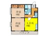 メゾンド－ルセントラル 2LDKの間取り