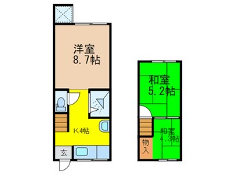 間取図 栄町貸家Ｃ