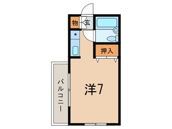 間取図 レッドサンイケヤⅢ