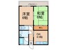 上田マンション 2DKの間取り