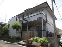西川ハイツ