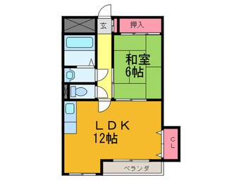 間取図 くさかマンション