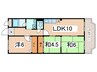 サニービラ 3LDKの間取り