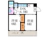 クリタビル 2DKの間取り