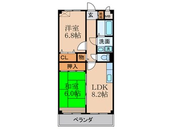 間取図 ラ　ヴィル　ヌーヴェル　ドゥ