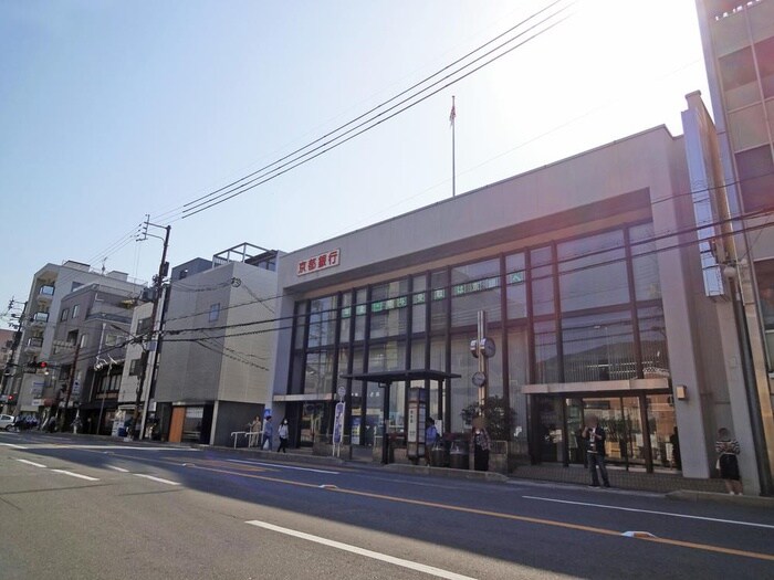 京都銀行東山支店(銀行)まで130m ビルディング清水坂