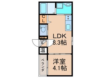 間取図 F asecia Nephel