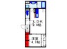 アヴェニール服部 1LDKの間取り