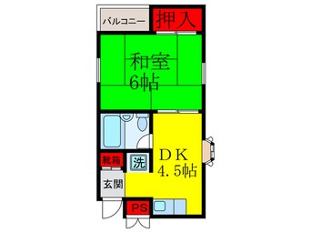 間取図 ロイヤル池田