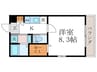 Shining二条離宮 1Kの間取り