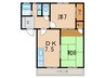 松井ハイツ 2DKの間取り