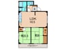 渡辺マンション 2LDKの間取り