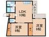 シャングリラ深井 2LDKの間取り