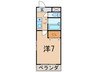 シックブル－メ 1Kの間取り