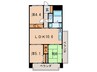 アルディ夙川 3LDKの間取り