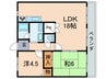 CarrefourⅡ 2LDKの間取り