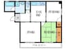 酒井マンション 3DKの間取り