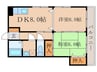 リベラシオン稲荷 2DKの間取り
