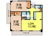 アビタシオン橋本Ⅲ 2LDKの間取り