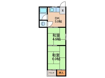 間取図 パークCITY東住吉E棟