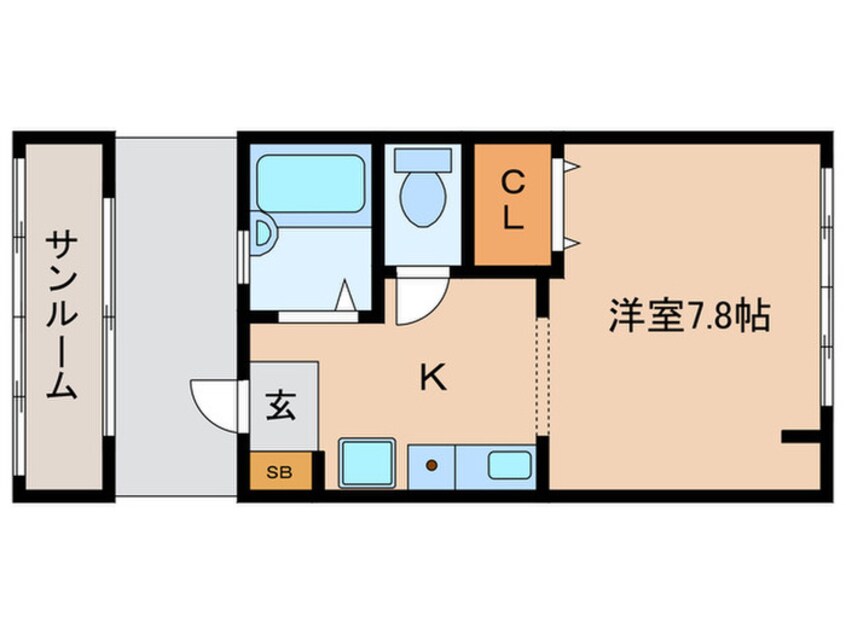 間取図 パークアベニュー