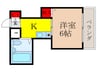 ザ・シティ池田 1Kの間取り