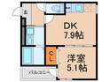 ﾌｼﾞﾊﾟﾚｽ平野上町ｳｴｽﾄの間取図