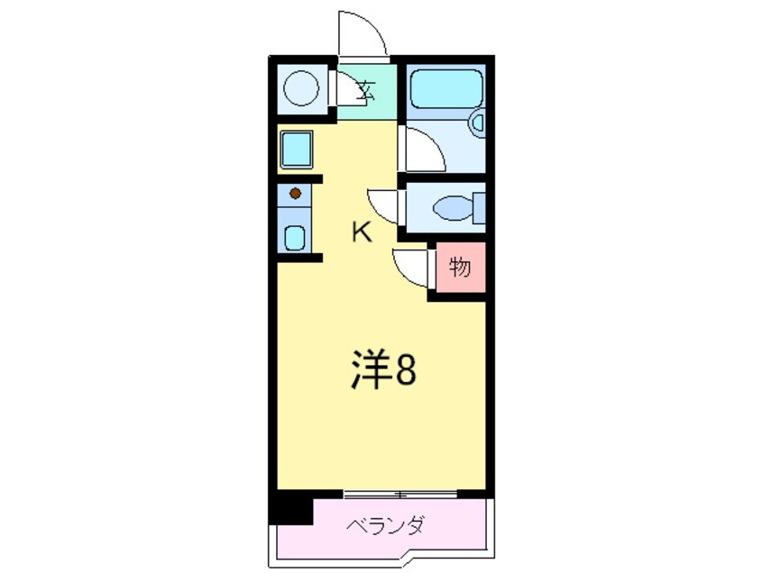 間取図 オギタビル