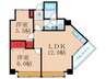 メゾン豊新 2LDKの間取り