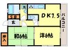 大塚マンション 2DKの間取り