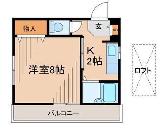 間取図 Ｙ Ａマンション