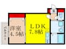 エテルナコート総持寺 1LDKの間取り
