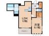 京洛舎東山三条 1LDKの間取り