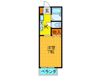 間取図 ファミーユ宮野