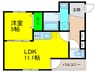 フジパレス助松町ノース 1LDKの間取り