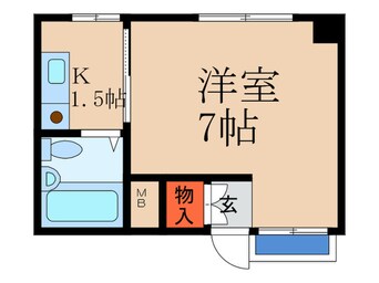 間取図 キヨシビルディング