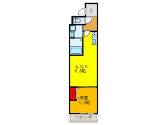 間取図 フジパレス大宮Ⅱ番館