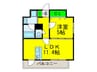 ペリドット長居公園 1LDKの間取り