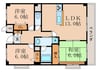 パインフィ－ルド山科 3LDKの間取り