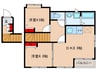 レストうねの 2DKの間取り