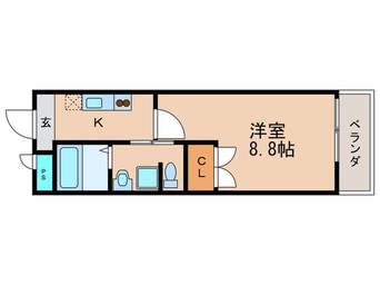 間取図 ラナキュラス椥辻