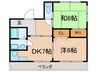 小蔵マンション元町 2DKの間取り