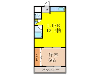 間取図 昭和マンション