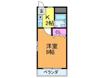 間取図 ＢＵＢＵハウス