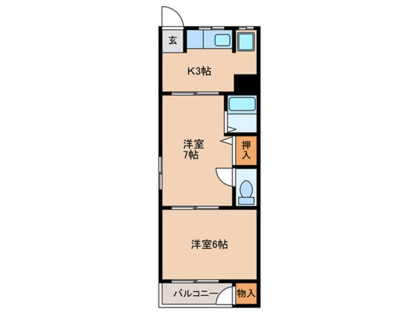 間取図 すみれマンション