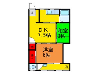 間取図 すみれマンション