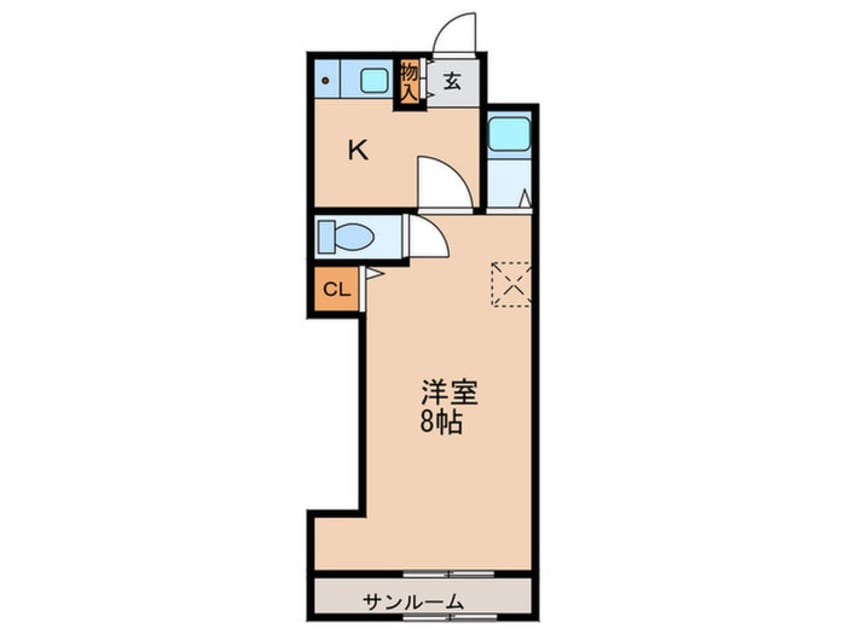間取図 佐野ビル