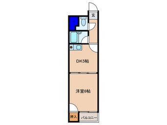 間取図 リヴェール大成