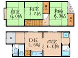 山科区川田西浦町貸家