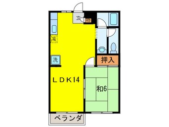 間取図 ドエル・イニシオ宝塚売布